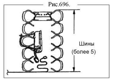 11.  Утилизация модуля подушки безопасности Geely FC