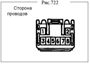 2. Проверка автомобиля Geely FC