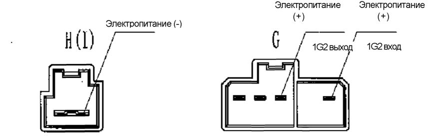 1.  Проверка на автомобиле Geely FC