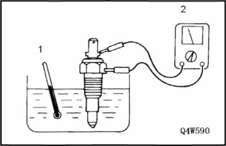  3). Проверка датчика температуры жидкости в системе охлаждения.