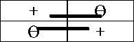  4. Проверка. Hafei Princip