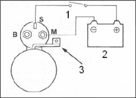  2). Испытание электромагнитного выключателя на притяжение