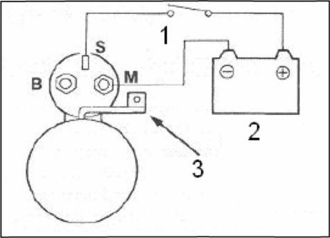  3). Испытание электромагнитного выключателя на удерживание