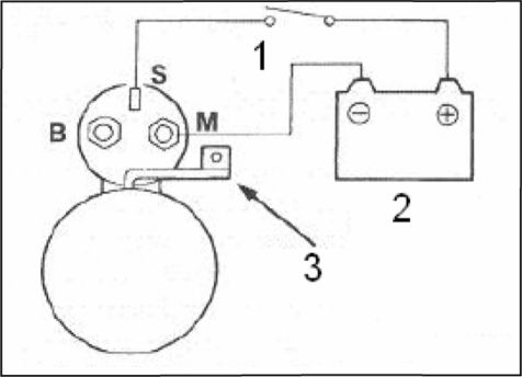  5). Испытание возвратного действия электромагнитного выключателя Hafei Princip