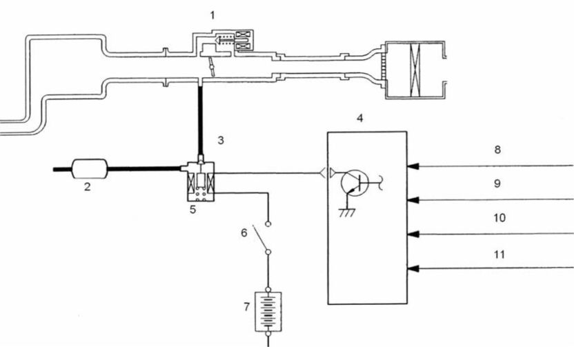  3). Система контроля испарения топлива (см. рисунок 10-8).