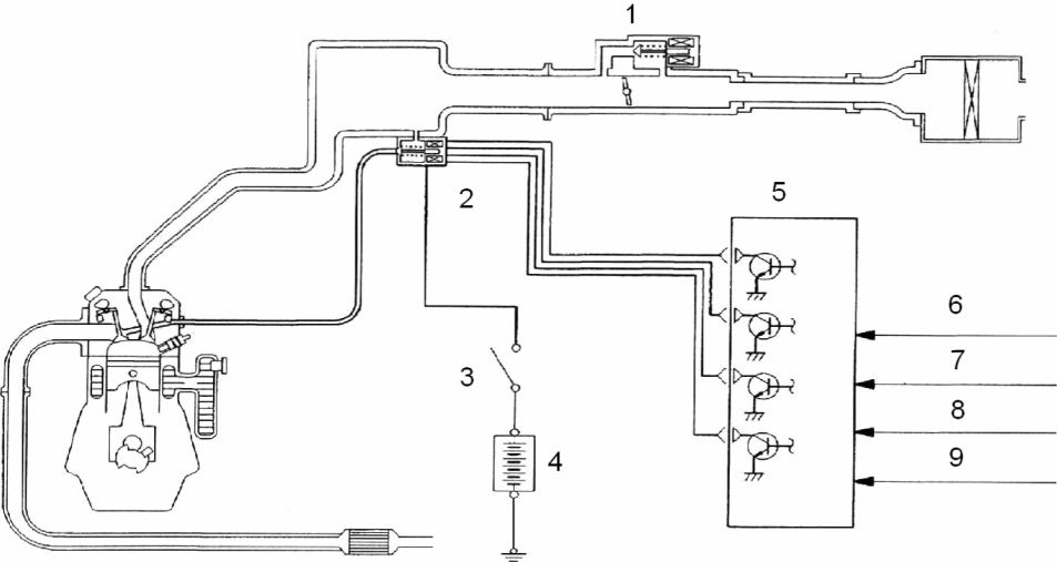  4). Система рециркуляции отработанных газов (см. рисунок 10-14).