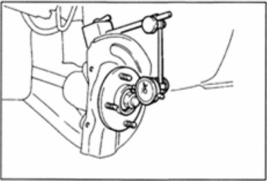 1). Проверка осевого зазора колесного подшипника.