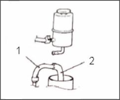  8. Замена гидравлической жидкости в системе рулевого управления с гидравлическим усилителем.