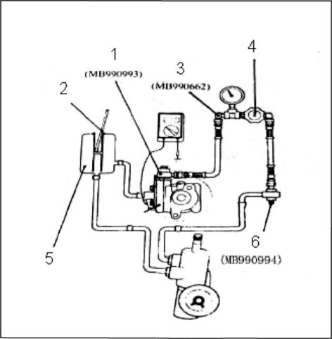  11. Проверка переключателя давления жидкости гидравлического усилителя рулевого управления.
