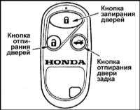 1.2.1 Доступ, защита Honda Accord