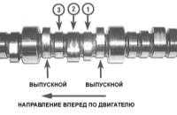 3.2.10 Снятие, проверка состояния и установка распределительных валов Honda Accord