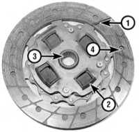 10.6 Снятие, проверка состояния и установка компонентов сборки сцепления Honda Civic