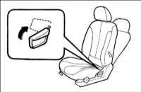 1.7 Передние сиденья Hyundai Accent