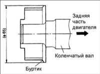 2.1.2 Зубчатый ремень Hyundai Accent