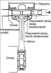 2.1.19 Поршневой палец Hyundai Accent