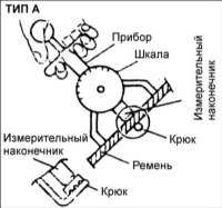 2.1.5 Поликлиновой ремень Hyundai Accent