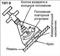 2.1.5 Поликлиновой ремень Hyundai Accent