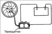 4.8 Радиатор Hyundai Accent