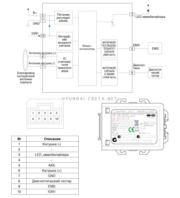 1. Электрическая схема Hyundai creta