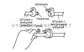 1. Инструкции Hyundai creta