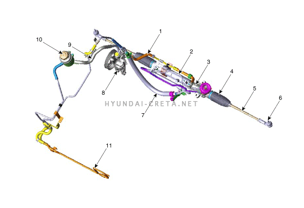 1. Компоненты и их расположение Hyundai creta