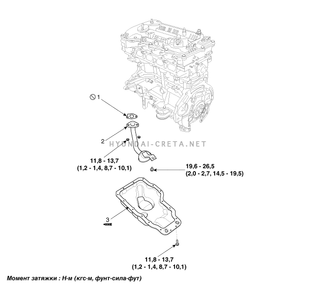 1. Компоненты и их расположение Hyundai creta