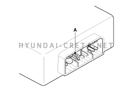 1. Общие сведения Hyundai creta