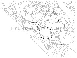 1. Охлаждающая жидкость. Замена и выпуск воздуха Hyundai creta