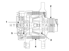 1. Описание и работа Hyundai creta