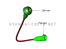 1. Описание и работа Hyundai creta