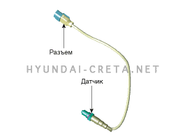 1. Описание и работа Hyundai creta