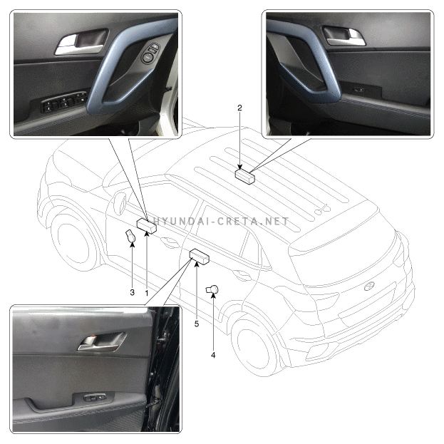 1. Расположение компонентов Hyundai creta