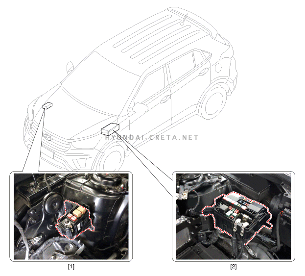 1. Расположение компонентов Hyundai creta