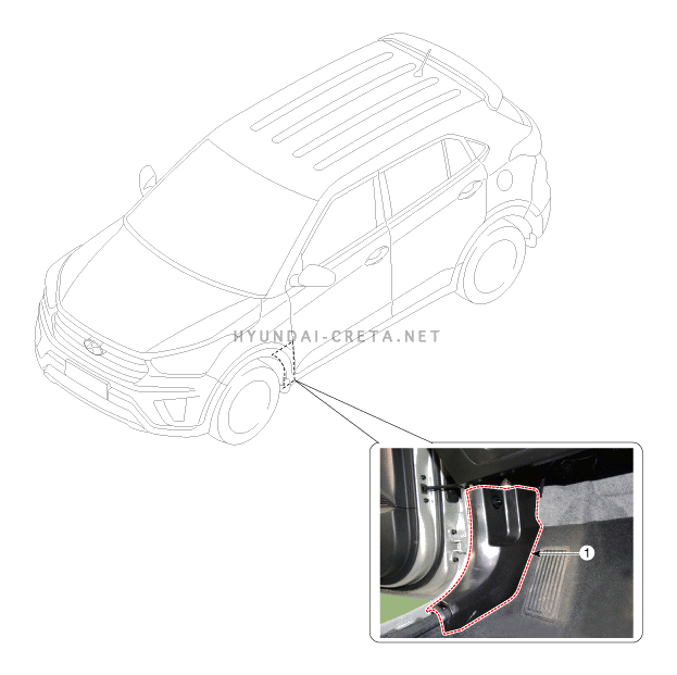 1. Расположение компонентов Hyundai creta