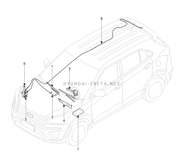 1. Расположение компонентов Hyundai creta