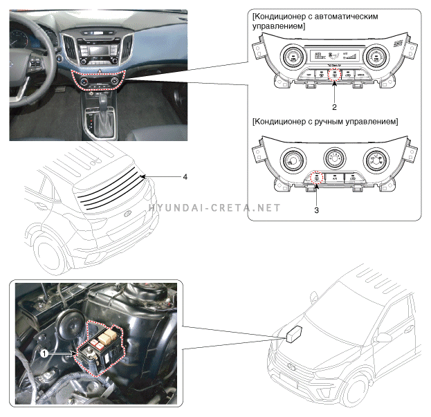 1. Расположение компонентов Hyundai creta