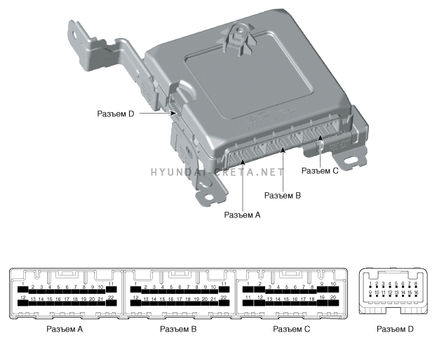 2. Компоненты и их расположение Hyundai creta
