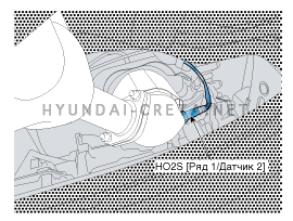 2. Местоположение компонентов Hyundai creta