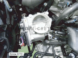 2. Местоположение компонентов Hyundai creta