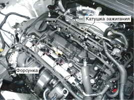 2. Местоположение компонентов Hyundai creta