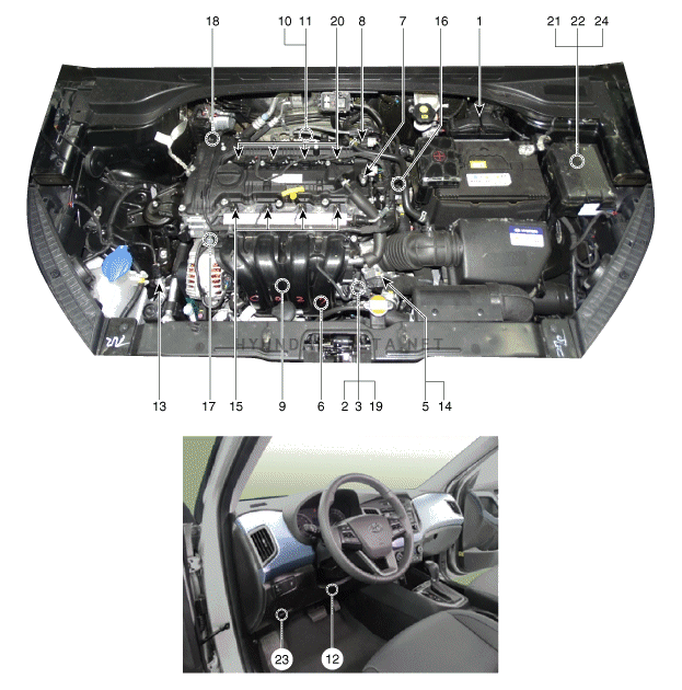 2. Местоположение компонентов Hyundai creta
