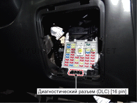 2. Местоположение компонентов Hyundai creta