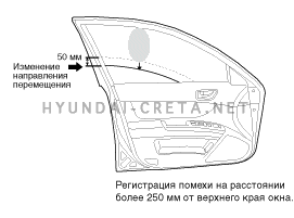 2. Описание и работа Hyundai creta