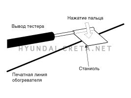 2. Плоский нагреватель антизапотевателя заднего стекла. Проверка технического состояния Hyundai creta