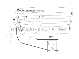 2. Плоский нагреватель антизапотевателя заднего стекла. Проверка технического состояния Hyundai creta