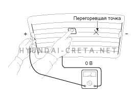 2. Плоский нагреватель антизапотевателя заднего стекла. Проверка технического состояния Hyundai creta