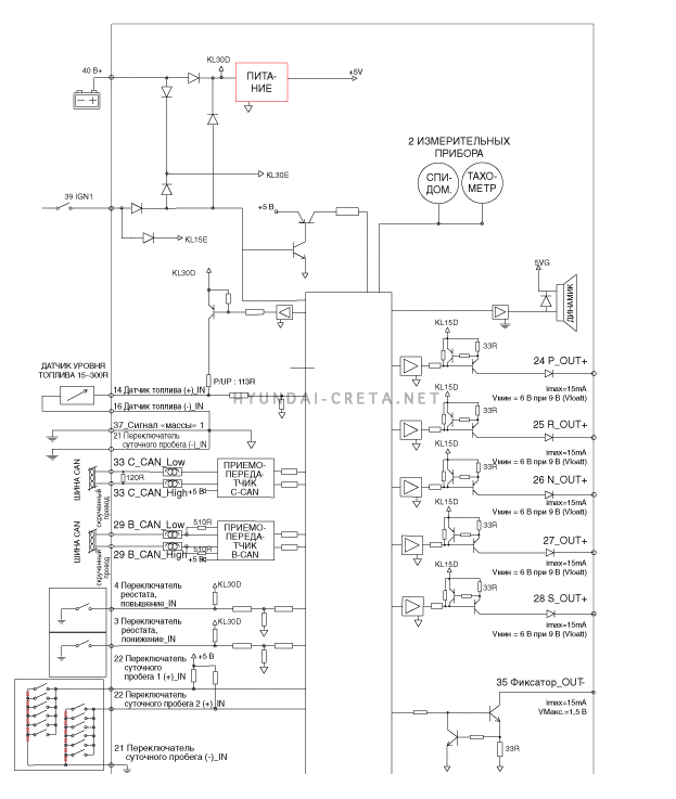2. Принципиальная электрическая схема Hyundai creta