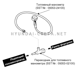 2. Проверка давления топлива Hyundai creta