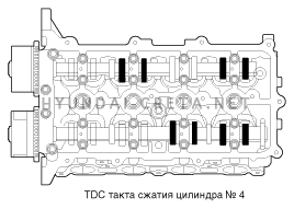 2. Проверка технического состояния Hyundai creta