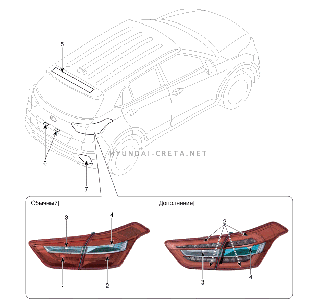 2. Расположение компонентов Hyundai creta